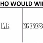 Who Would Win? | ME; MY DAD'S BELT | image tagged in memes,who would win | made w/ Imgflip meme maker