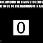 School slander | THE AMOUNT OF TIMES STUDENTS ASK TO GO TO THE BATHROOM IN A DAY | image tagged in gifs,school,funny,memes,funny memes,relatable | made w/ Imgflip video-to-gif maker