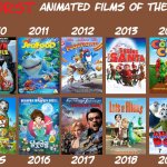 worst animated films of the 2010s | image tagged in worst animated films of the 2010s,worship,cinema,dumpster fire,2010s,trash can | made w/ Imgflip meme maker