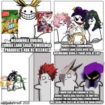 Toons scared of getting beat up | MEANWHILE DURING ZOMBIE LAND SAGA: YUMEGINGA PARADISE'S 4DX RE-RELEASE; PEOPLE STILL CONDEMNING ZOMBIE LAND SAGA OVER LILY HOSHIKAWA BEING A TRANS GIRL BE LIKE; I KNOW THAT LOIS EINHORN IS STILL WORSE THAN ALLUKA ZOLDYCK. SO, WHY NOT REQUEST THE SNL CHRISTMAS EPISODE WHICH WILL INSULT THE 2025 LIVE ACTION RED SONJA MOVIE? | image tagged in toons scared of getting beat up,saturday night live,zombieland saga,ace ventura | made w/ Imgflip meme maker