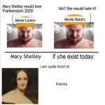 If Mary Shelley was Alive Today