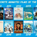 favorite animated films of the 2010s | image tagged in my favorite animated films of the 2010s,2010s,european,cinema,iceland,perfection | made w/ Imgflip meme maker