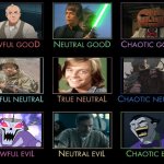 By the way same actor played them | image tagged in alignment chart | made w/ Imgflip meme maker