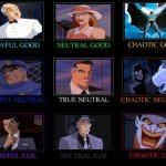 Batman mask of phantoms alignment chart | image tagged in alignment chart,batman,joker,dc,memes | made w/ Imgflip meme maker