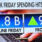 Online Blac Friday's Spending
