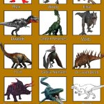 Dinosaur Story as Dinosaur Villains | DINOSAUR STORY; DINOSAUR VILLAINS | image tagged in we're back a dinosaur story cast meme | made w/ Imgflip meme maker