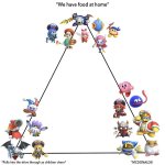 do it because of you can meme