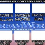 Dreamworks blank meme meme