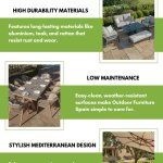 Outdoor Furniture Spain