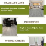 Water Resistant Laminate