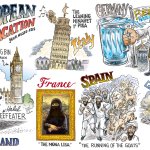 2015 version:  2050 European Vacation - Ben Garrison meme
