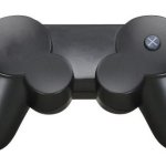 Limited Controller