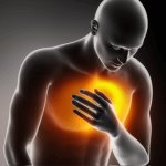 Heart pain