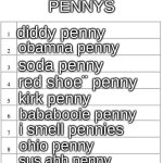 Top ten list better | PENNYS; diddy penny; obamna penny; soda penny; red shoe¨ penny; kirk penny; bababooie penny; i smell pennies; ohio penny; sus ahh penny; penny (Normal ahh) | image tagged in top ten list better | made w/ Imgflip meme maker