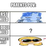 Rip middle vro :( | PARENTS POV:; FIRST CHILD; MIDDLE CHILD; ? YOUNGEST CHILD | image tagged in 3 lines,memes,gifs,funny,parenting,lol | made w/ Imgflip meme maker