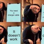 Something that happend to me one time | You need a charger cable; You go to your local convenience store and buy a cable and plug it in when you get home; It doesn’t work; It doesn’t work | image tagged in memes,gru's plan | made w/ Imgflip meme maker