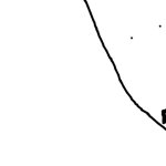 death and slice template