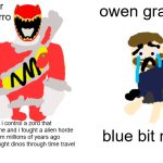 do we wish own grady controlled a robot | tyler navarro; owen grady; i control a zord that obeys me and i fought a alien horde from millions of years ago and brought dinos through time travel; blue bit me | image tagged in memes,buff doge vs cheems,power rangers | made w/ Imgflip meme maker