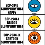 [SCP] - Slumpedbythe4 creatures