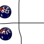 Australia Hotline Bling template