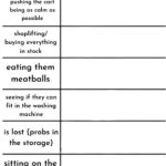 IKEA shopping spree character alignment chart