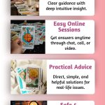Best Tarot Card Reading Online Consultant