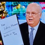 Karl Rove not beyond Left vs Moderate to nutty vs not nutty meme