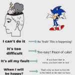 CHANGE YOUR MINDSET! | Aw Yeah! This is happening! Too easy! Peace of cake! If you have time to worry, you have time to run! That's why we have to live life to the fullest in the time we have. I'm just a guy who loves adventure! | image tagged in change your mindset | made w/ Imgflip meme maker