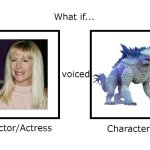 should this happen | image tagged in what if this actor or actress voiced this character,godzilla | made w/ Imgflip meme maker