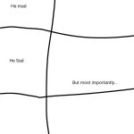 He Mad, He Sad, But Most Importantly...