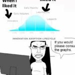 When you liked it vs when i liked it