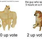 Buff Doge vs. Cheems Meme | the guy who spends 2 seconds on a meme; the guy who spends 5 hours on a meme; 500 up vote; 2 up votes | image tagged in memes,buff doge vs cheems | made w/ Imgflip meme maker