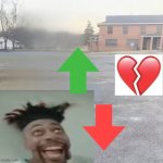 blank sybau maker | image tagged in blank sybau maker,up down,rappers | made w/ Imgflip meme maker