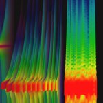 how ___ spam vs how ___ spam