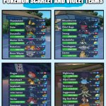 Gen 9 teams