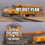 free | MY DIET PLAN; THE FREE DONUTS IN THE OFFICE | image tagged in a train hitting a school bus,donuts,diet,free | made w/ Imgflip meme maker