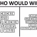 Who would win??? | 100 CHICKEN SIZED HORSES, CHICKEN SIZED SPIDERS, AND A WHALE; 1 HORSE SIZED CHICKEN, 1 HORSE SIZED  KOMODO DRAGON, AND A WHALE | image tagged in memes,who would win | made w/ Imgflip meme maker