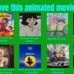 i love this animated movie | image tagged in i love this animated movie,movies,absolute cinema,i love you,animation,films | made w/ Imgflip meme maker