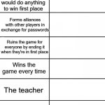 Blooket Crypto Hack Alignment Chart