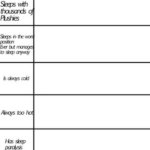 X at night alignment chart