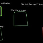 The jolly Domingo77 template