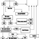 do you have money? buy x template