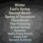 Midwest be like meme