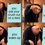 it's just a dream | you ask your crush out on a date; she says yes; you wake up; you wake up | image tagged in memes,gru's plan,funny,crush,going out,dream | made w/ Imgflip meme maker