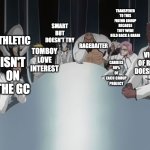 Every friend group has one of these | TRANSFERED TO THIS FRIEND GROUP BECAUSE THEY WERE HELD BACK A GRADE; SMART BUT DOESN'T TRY; SECRETLY GAY BUT NO ONE CAN PROVE IT; ATHLETIC; TOMBOY LOVE INTEREST; RAGEBAITER; ISN'T ON THE GC; VICTIM OF RACISM, DOESN'T CARE; CARRIES 80% OF EACH GROUP PROJECT; POPULAR WITH PEOPLE OUTSIDE OF FRIEND GROUP | image tagged in espada meeting | made w/ Imgflip meme maker