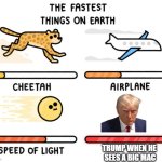 fastest thing possible | TRUMP WHEN HE
 SEES A BIG MAC | image tagged in fastest thing possible | made w/ Imgflip meme maker