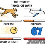 fastest thing possible | how fast another kid says 'six seven' in a class | image tagged in fastest thing possible | made w/ Imgflip meme maker