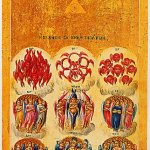 Angel power ranking meme