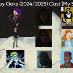 Shelby Oaks (2024/2025) Cast (My Style) | image tagged in shelby oaks 2024/2025 cast my style,meme,memes,spoof cast,shelby oaks,characters | made w/ Imgflip meme maker