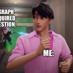 I hate tests with graphs.